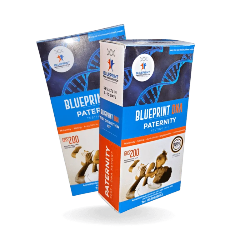 Blueprint DNA Kit