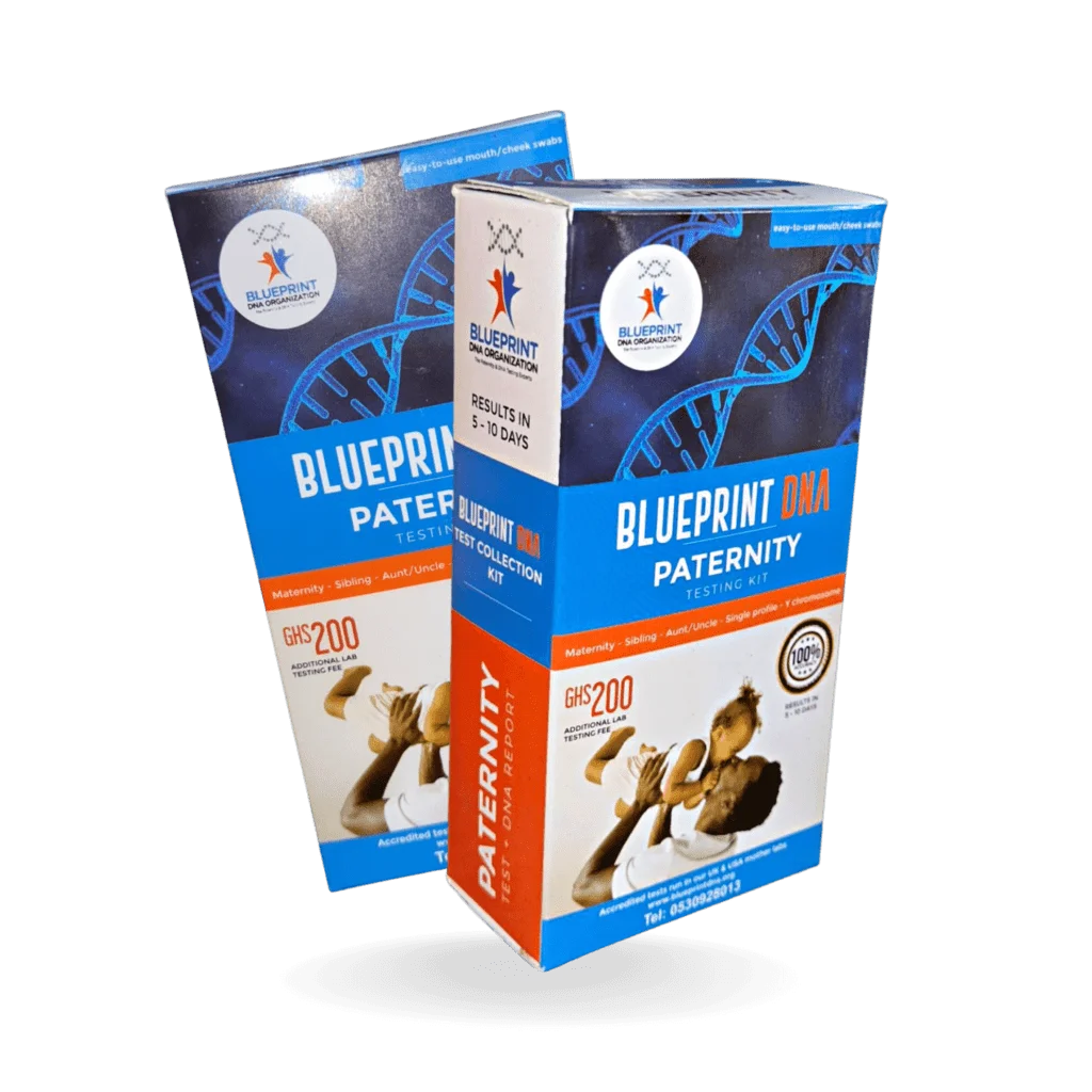 Blueprint DNA Kit